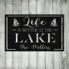 Personalized Family Name Lake House Metal Sign Monogram