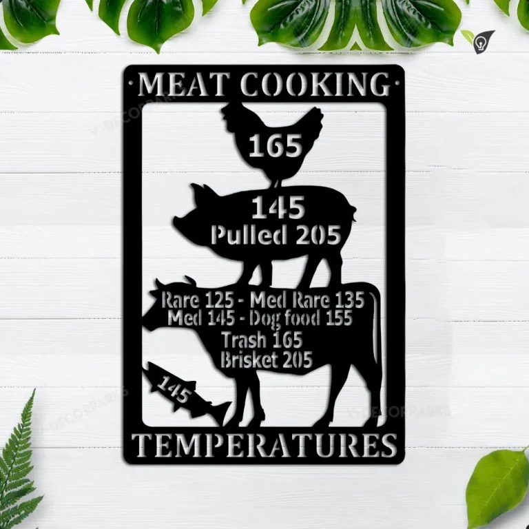 Meat Cooking Temperature Sign, Kitchen Cooking Decor, Metal Meat Temperature Chart, Outdoor Patio Decor, Metal Stencil Decor, Cooking Sign