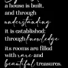 Proverbs 24:3-4 Scripture Metal Sign - Metal Wall Decor - Bible Verse Metal Wall Art