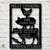 Meat Cooking Temperature Sign, Kitchen Cooking Decor, Metal Meat Temperature Chart, Outdoor Patio Decor, Metal Stencil Decor, Cooking Sign