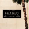 Metal Outdoor Oasis Sign, Metal Swimming Pool Sign, Metal Backyard Sign, Custom Backyard Sign, Custom Poolside Sign, Sign For Pool Area